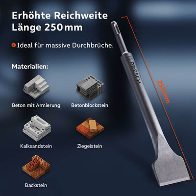 SDS-Plus Breitmeißel