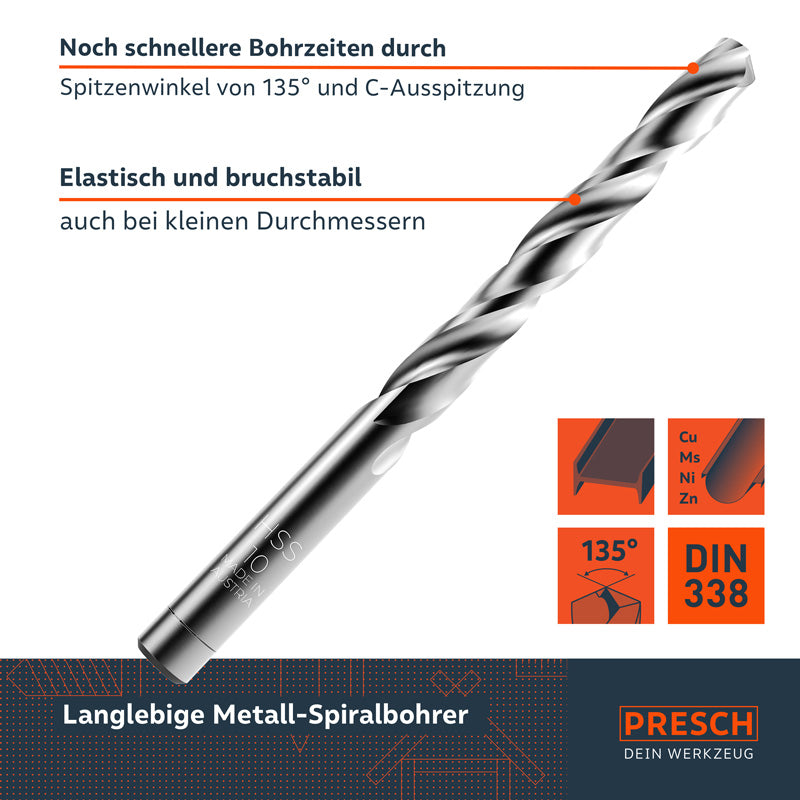 PRESCH Metallbohrer Pro 19-teiliges Set mit präzisionsgeschliffenen Bohrern und Spiralbohrer in Nahaufnahme.