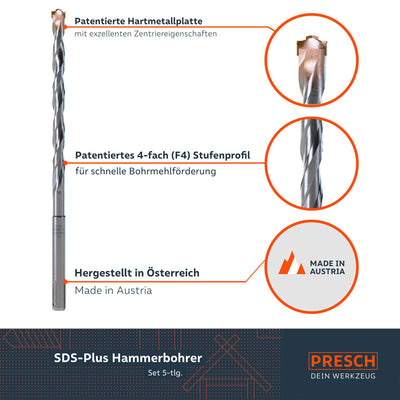 SDS-Plus Hammerbohrer Set