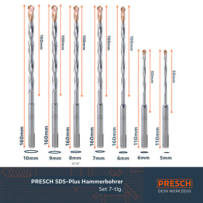 SDS-Plus Hammerbohrer Set