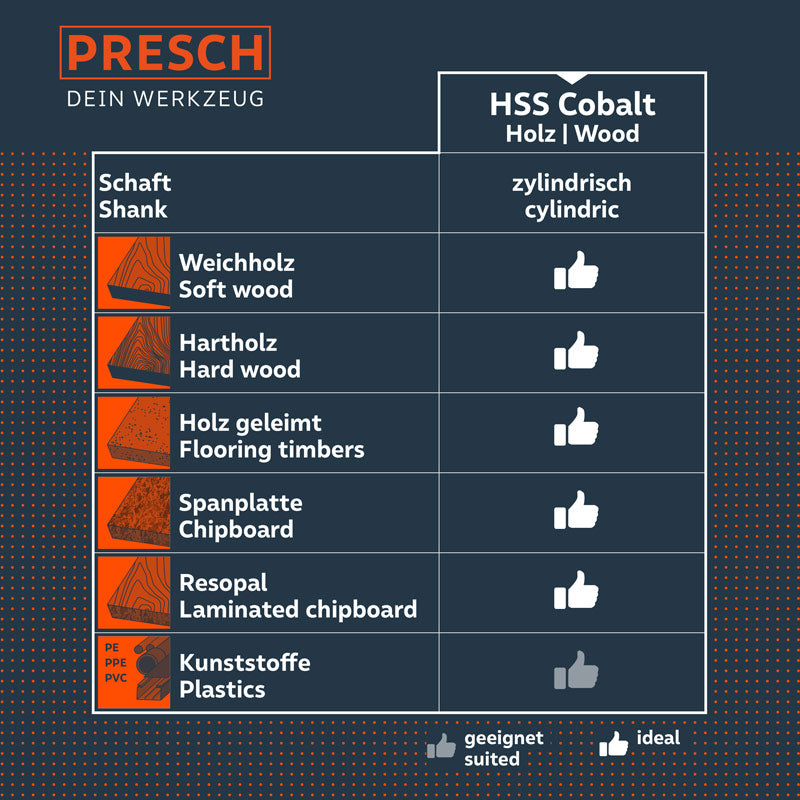 Presch Holzbohrer-Set aus Cobalt, geeignet für Weich- und Hartholz, mit zylindrischem Schaft.