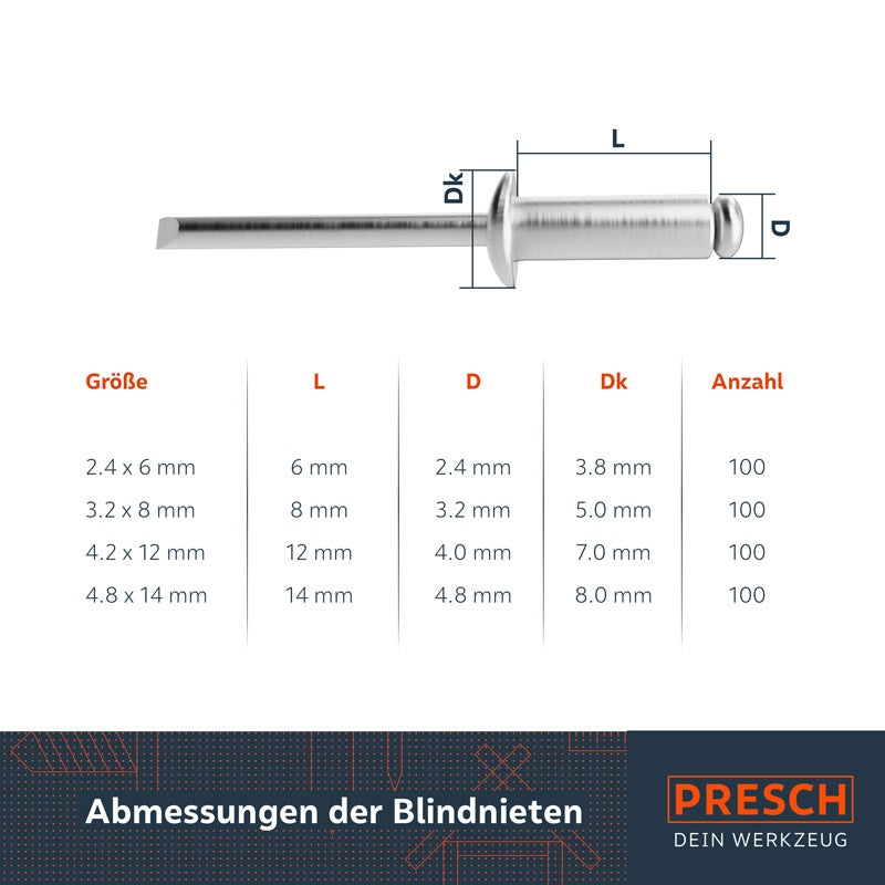 PRESCH Blindnieten-Set mit verschiedenen Größenangaben und Abmessungen für Niettechnik und Befestigungsmaterial.