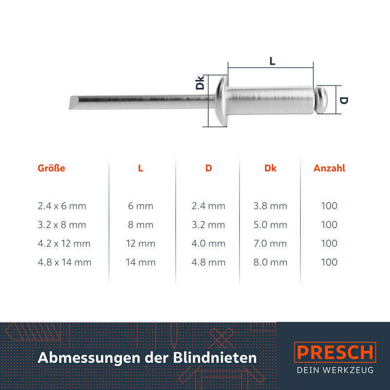 Blindnieten Set » Jetzt online kaufen